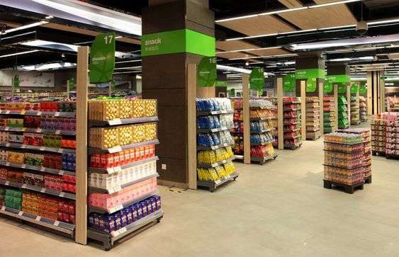  select best locations for your supermarket franchise